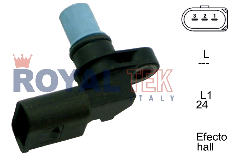 CODIGO ARTICULO - DESCRIPCION